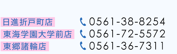 電話番号